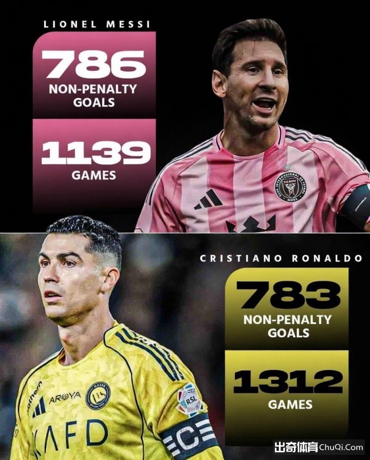 孙颖莎陈幸,同联袂晋级,重庆赛女单,Nba篮球即时比分,NBA赛事比分,NBA篮球赛事数据,NBA比赛平台,篮球赛事资讯