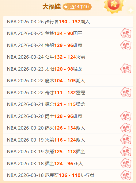 摩根,罗杰斯预测,欧冠贝林厄,Nba篮球即时比分,NBA赛事比分,NBA篮球赛事数据,NBA比赛平台,篮球赛事资讯