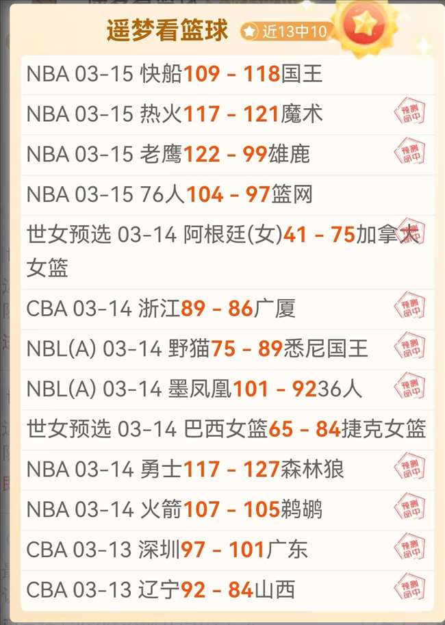 拉菲尼亚本,赛季五大联,赛造势,Nba篮球即时比分,NBA赛事比分,NBA篮球赛事数据,NBA比赛平台,篮球赛事资讯
