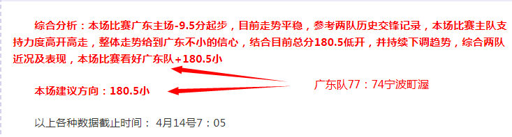 皇马伤病盘,七将缺席国,家德比,Nba篮球即时比分,NBA赛事比分,NBA篮球赛事数据,NBA比赛平台,篮球赛事资讯