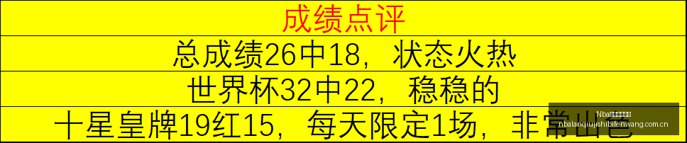 玻利维亚甲,级联赛深度,解析,Nba篮球即时比分,NBA赛事比分,NBA篮球赛事数据,NBA比赛平台,篮球赛事资讯