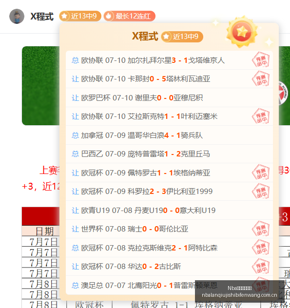 独家,联赛得分榜,带你全面解,Nba篮球即时比分,NBA赛事比分,NBA篮球赛事数据,NBA比赛平台,篮球赛事资讯