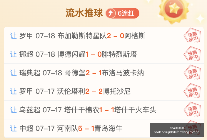 赛季首秀贾,一凡与张殊,贤女双组合,Nba篮球即时比分,NBA赛事比分,NBA篮球赛事数据,NBA比赛平台,篮球赛事资讯