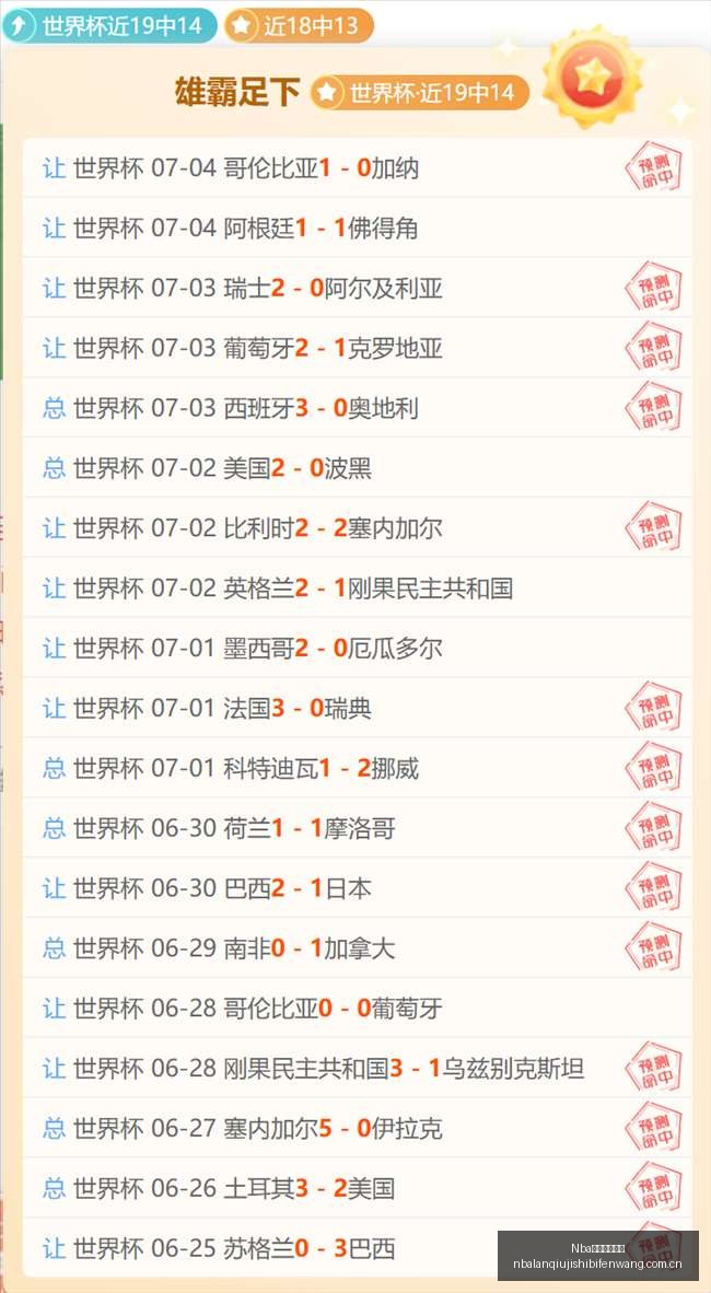 罗特竞技巅,峰近,昨日,Nba篮球即时比分,NBA赛事比分,NBA篮球赛事数据,NBA比赛平台,篮球赛事资讯