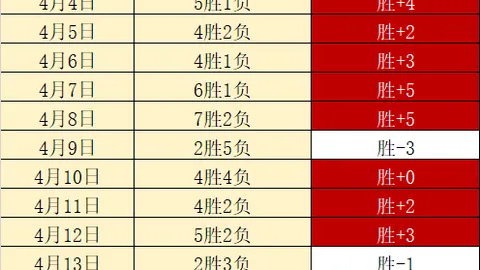 十年砺剑终有成！埃泽社媒重温励志瞬间：誓言铸就辉煌，今朝诺言绽放