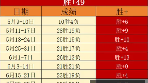 足球攻略周六206瑞典超赛事解析：米亚尔比索尔纳，独家推荐指南